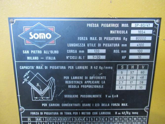 SOMO SP-80/41